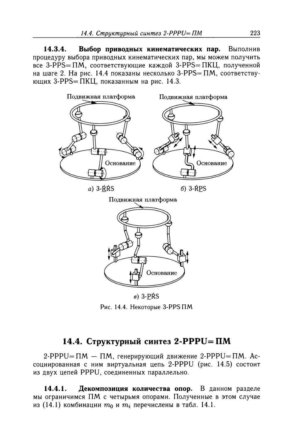 14.3.4. Выбор приводных кинематических пар
14.4. Структурный синтез 2-PPPU= ПМ