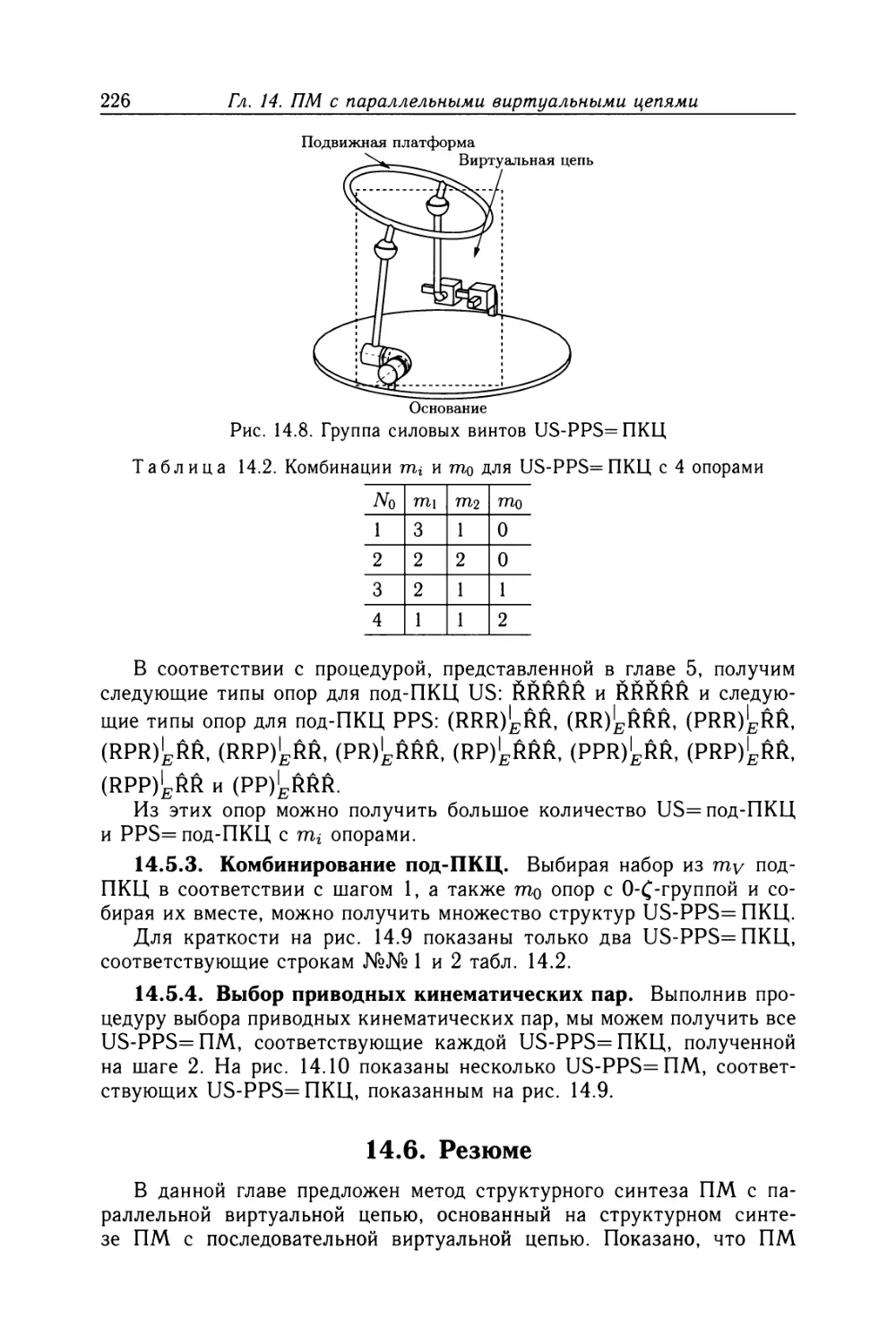 14.5.3. Комбинирование под-ПКЦ
14.5.4. Выбор приводных кинематических пар
14.6. Резюме