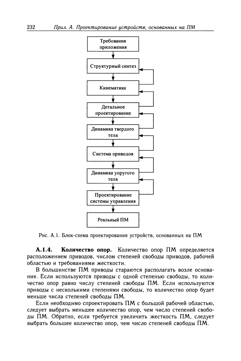 А. 1.4. Количество опор
А. 1.5. Выбор структур опор