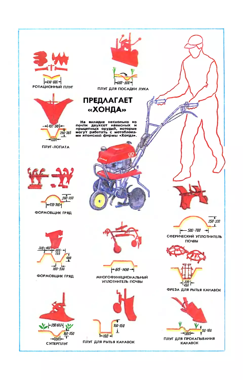 Прицепные и навесные орудия к японским мотоблокам.
[Обложка] — Прицепные и навесные орудия к японским мотоблокам.