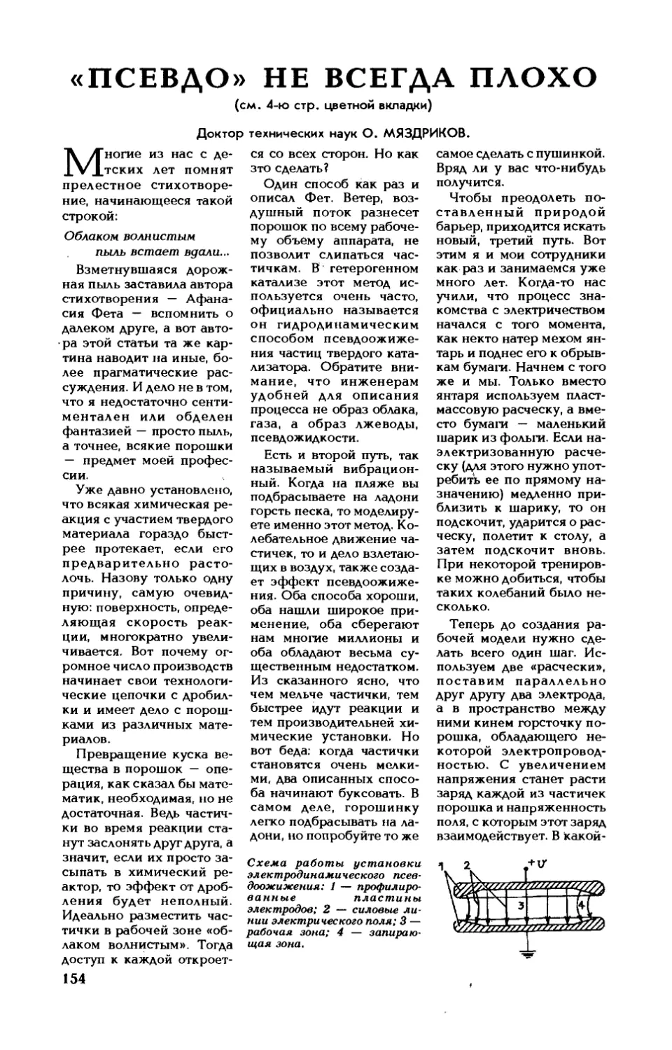 О. МЯЗДРИКОВ, докт. техн. наук — «Псевдо» не всегда плохо