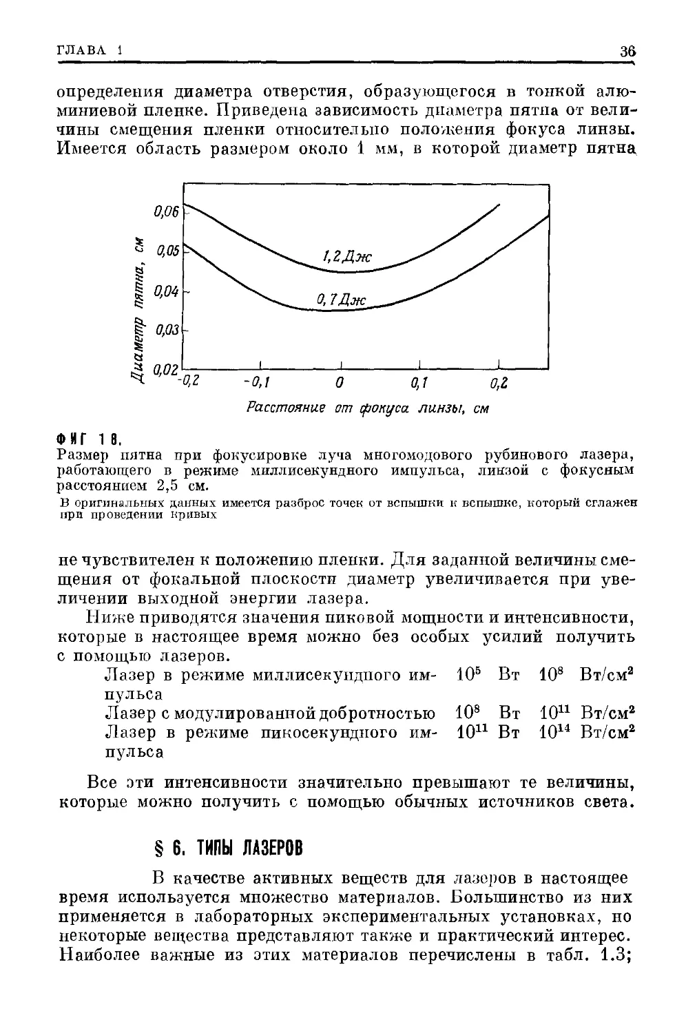 § 6. Типы лазеров