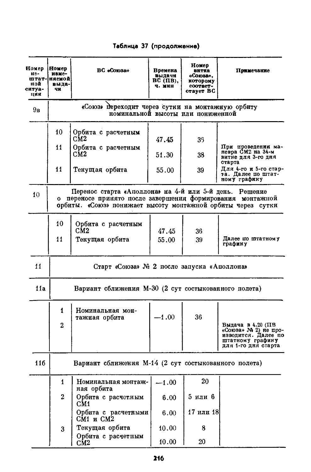 н с а _114_1L