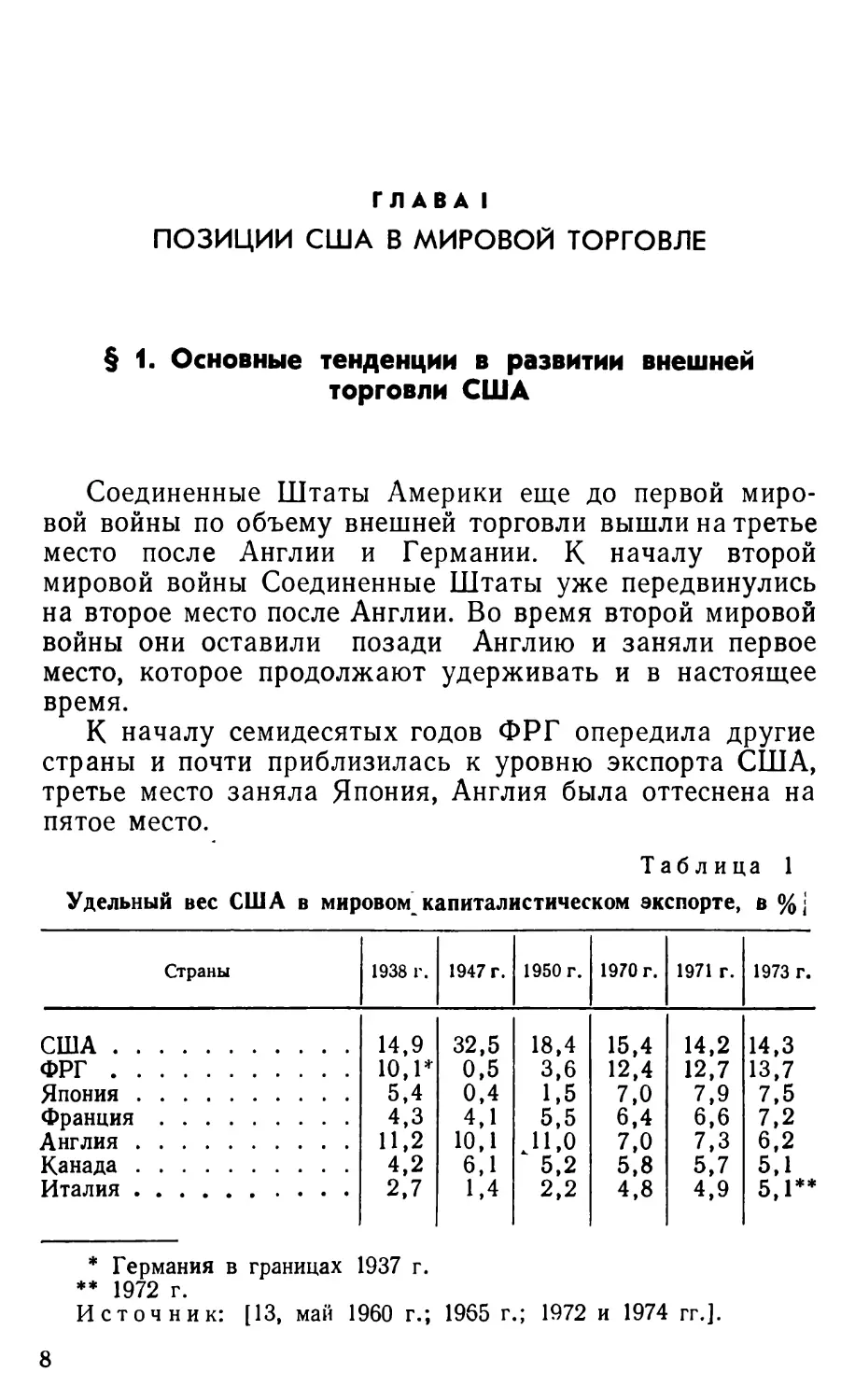 Глава I  Позиции США в мировой торговле