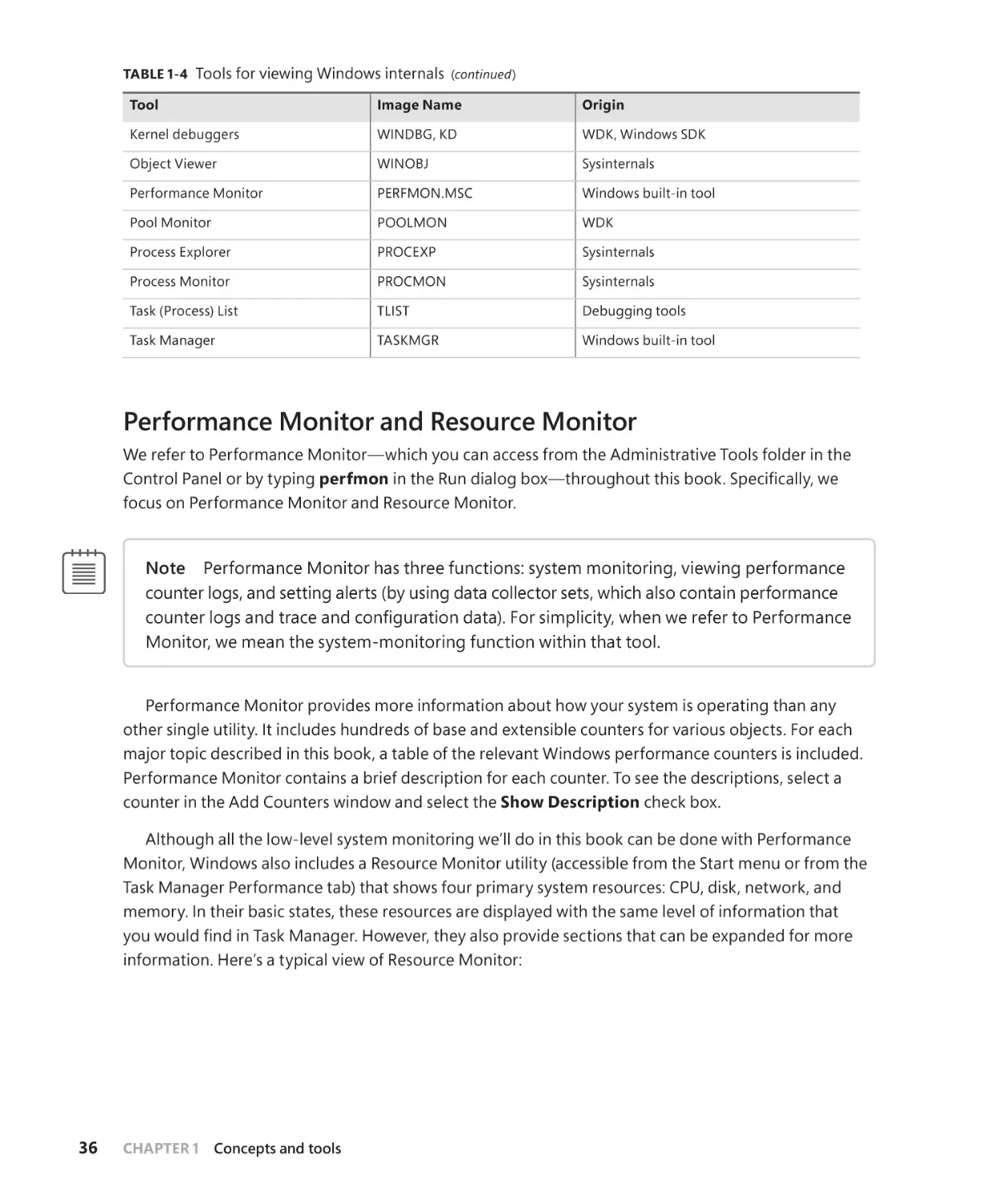Performance Monitor and Resource Monitor