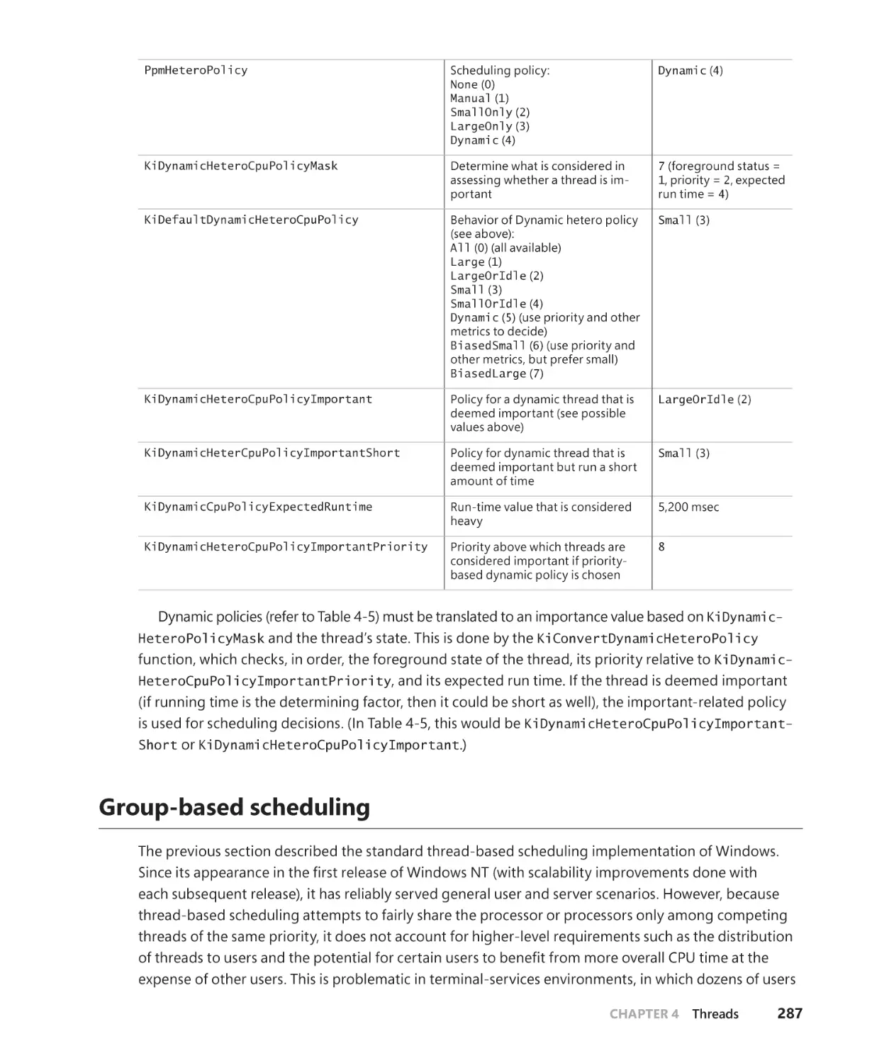 Group-based scheduling