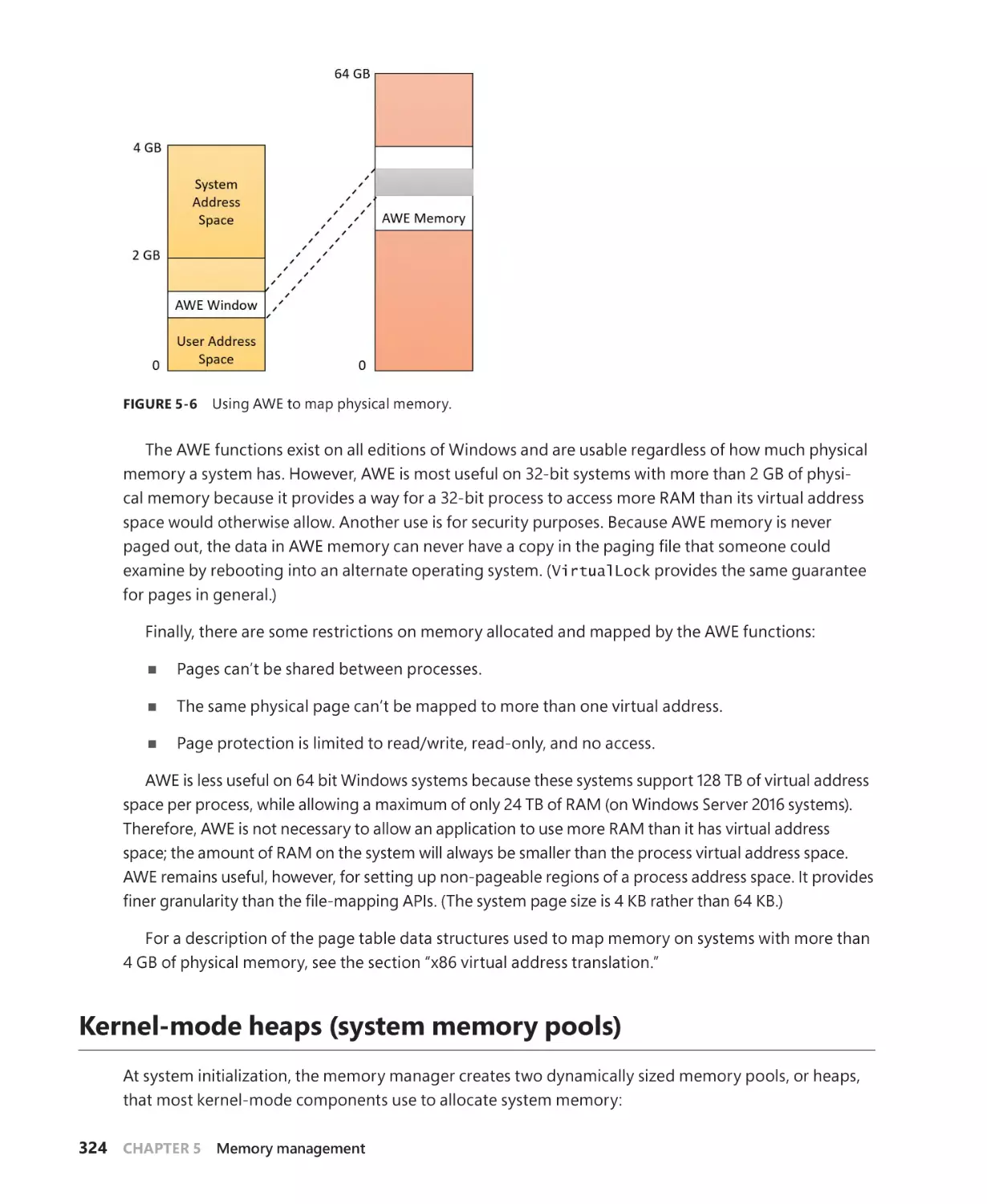 Kernel-mode heaps (system memory pools)