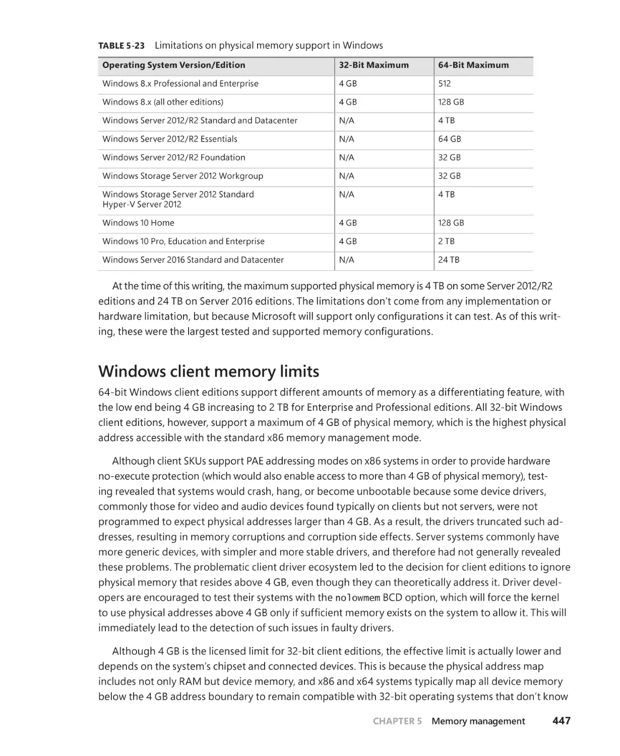 Windows client memory limits