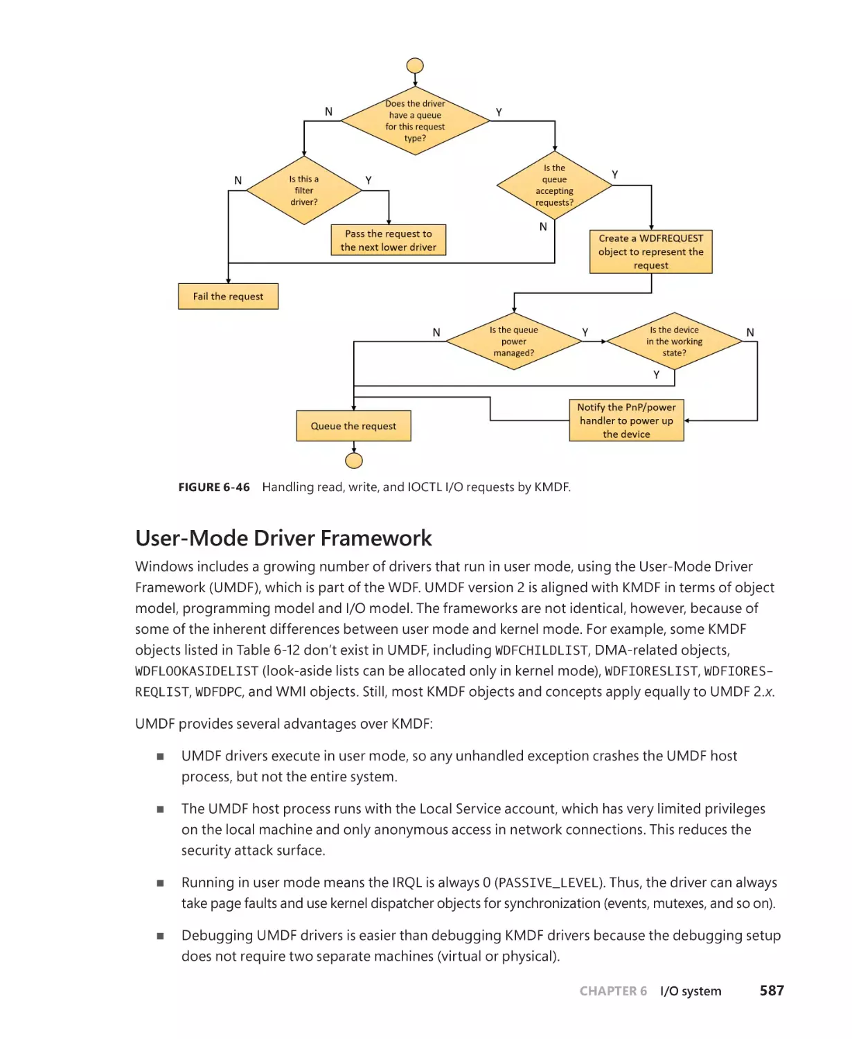 User-Mode Driver Framework