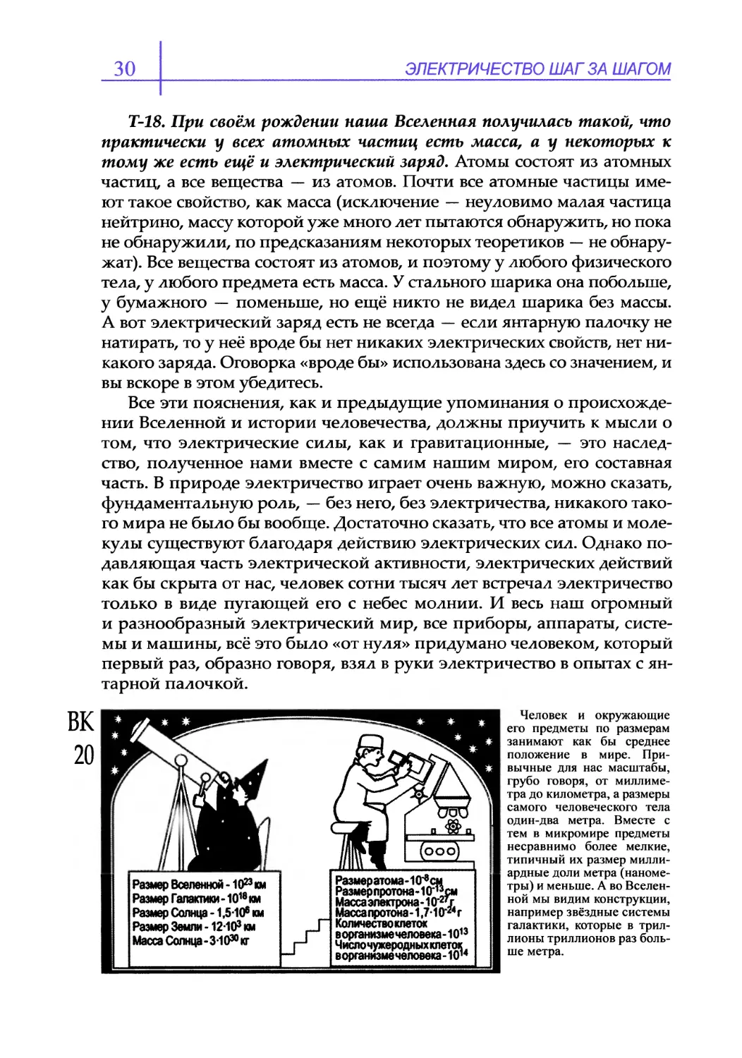 Т-18. При своём рождении наша Вселенная получилась такой, что практически у всех атомных частиц есть масса, а у некоторых к тому же есть ещё и электрический заряд