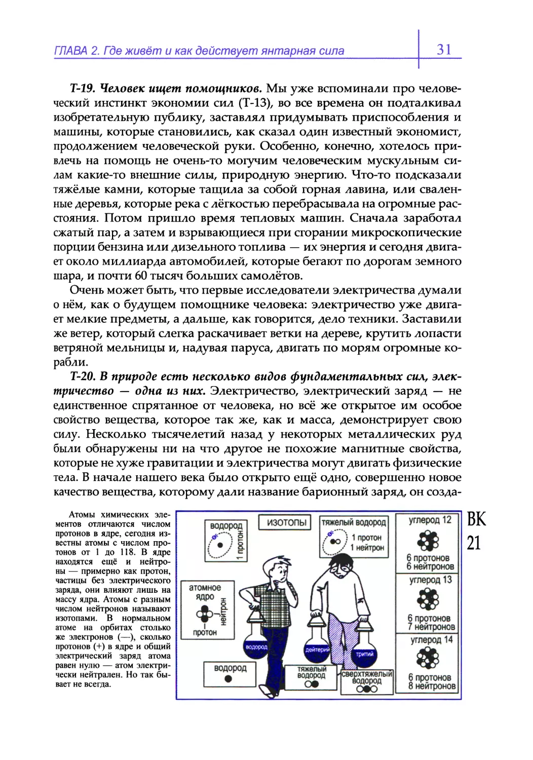 Т-19. Человек ищет помощников
Т-20. В природе есть несколько видов фундаментальных сил, электричество — одна из них