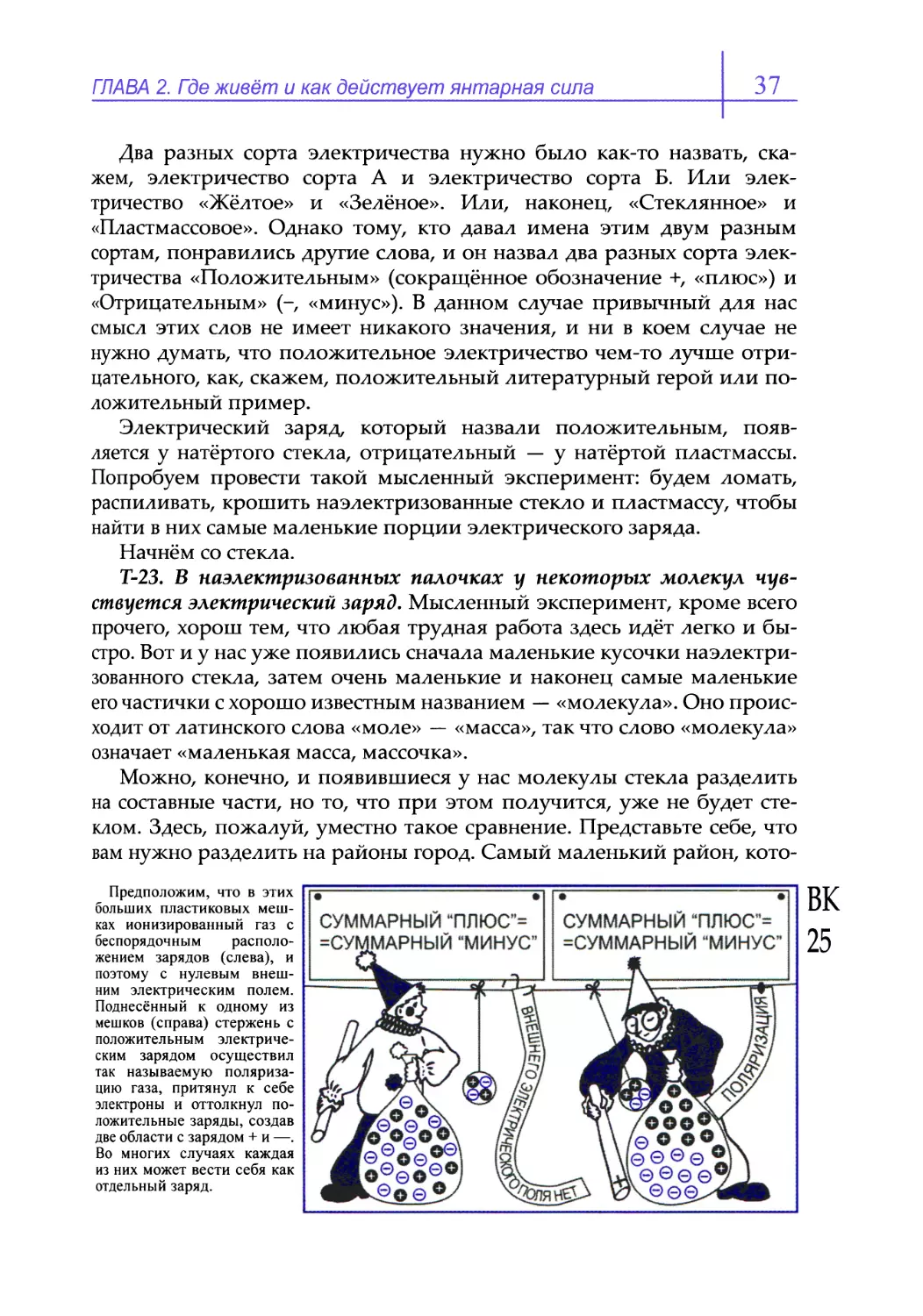 Т-23. В наэлектризованных палочках у некоторых молекул чувствуется электрический заряд