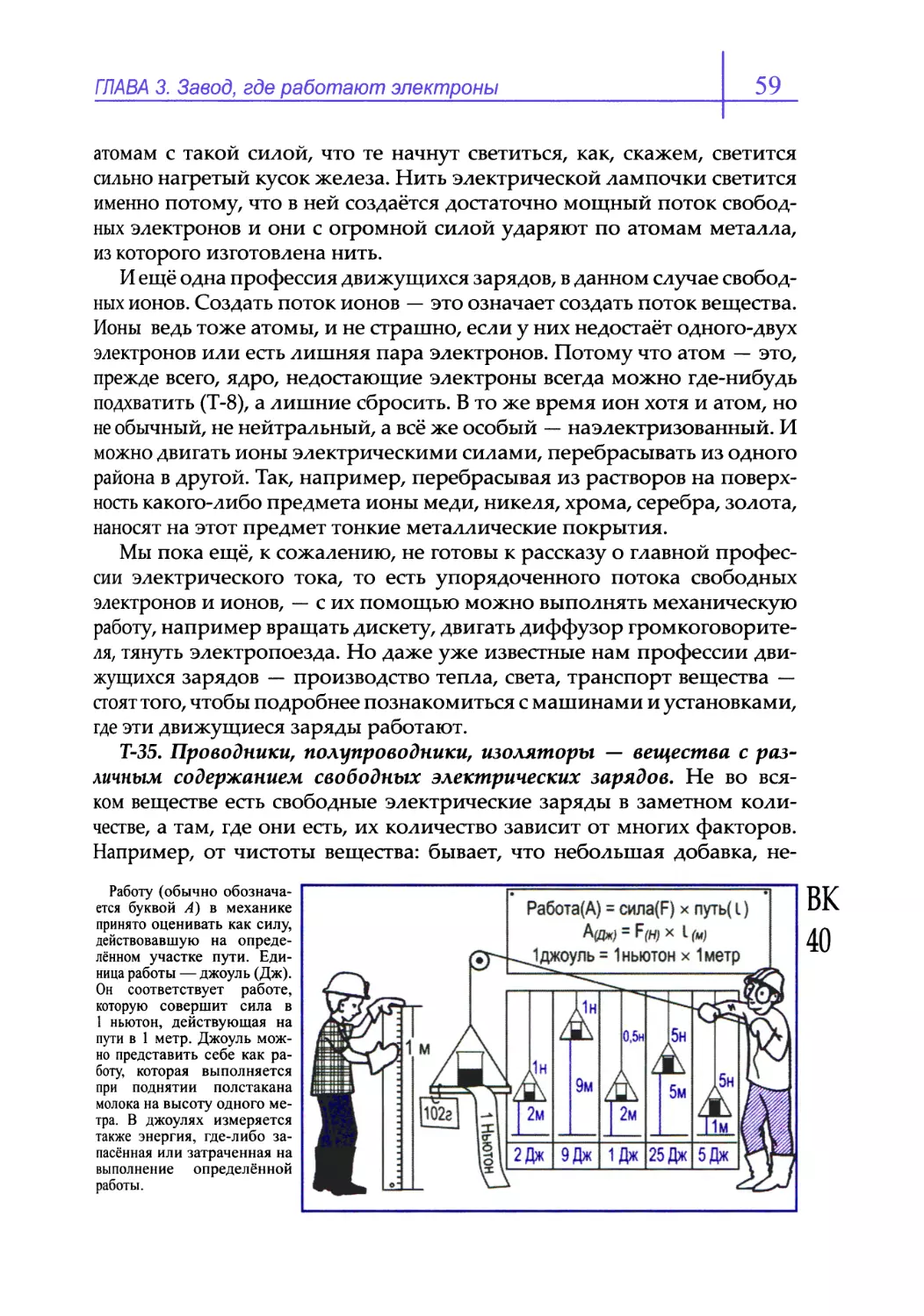 Т-35. Проводники, полупроводники, изоляторы — вещества с различным содержанием свободных электрических зарядов