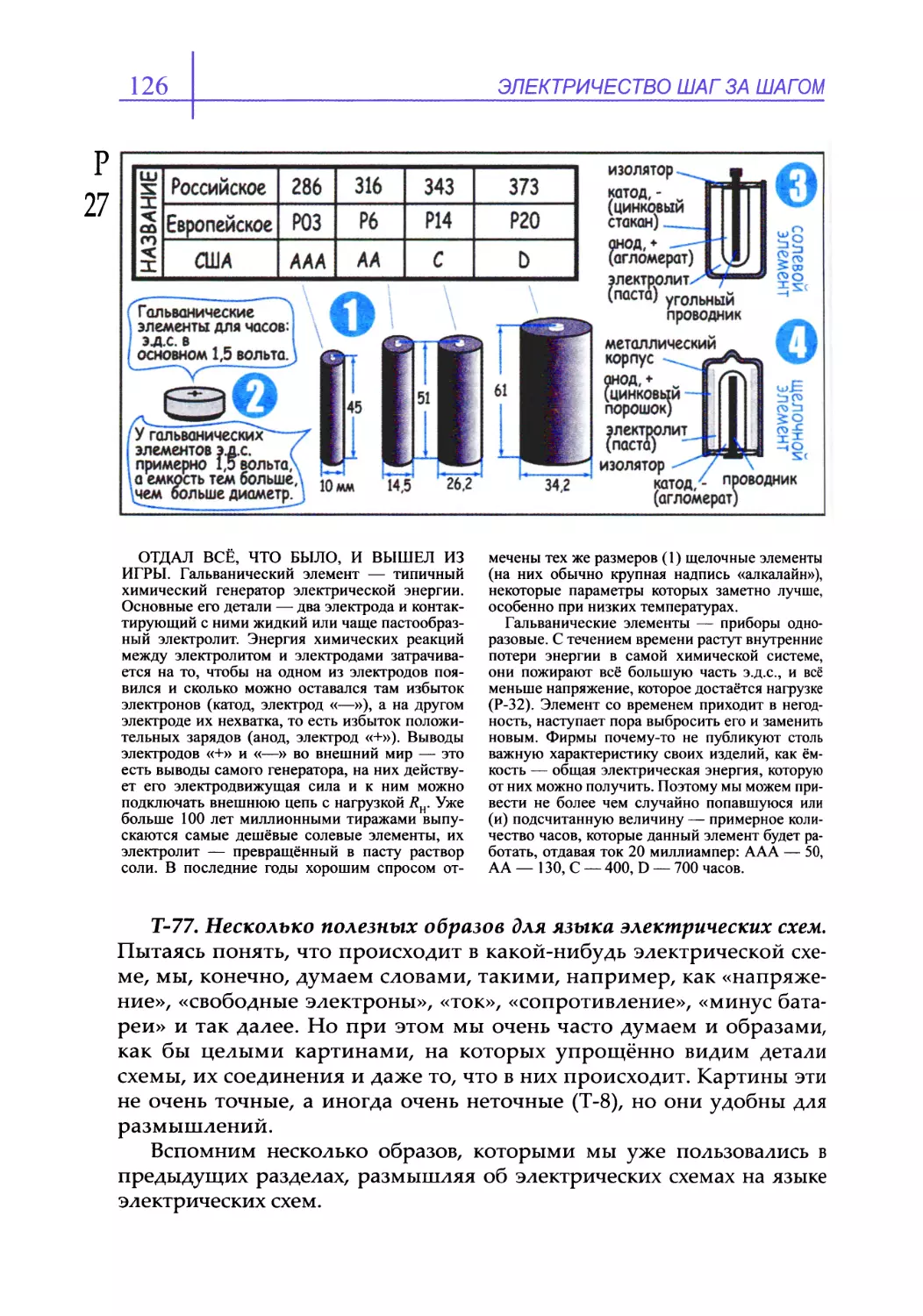 Т-77. Несколько полезных образов для языка электрических схем
