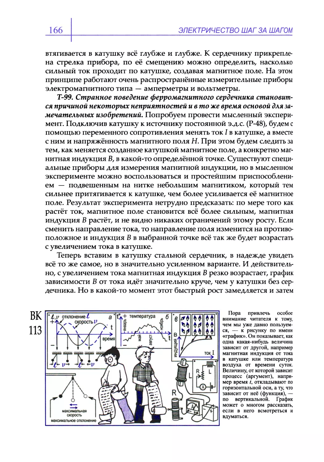 Т-99. Странное поведение ферромагнитного сердечника становится причиной некоторых неприятностей и в то же время основой для замечательных изобретений