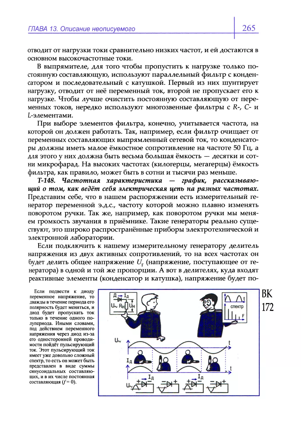 Т-148. Частотная характеристика — график, рассказывающий о том, как ведёт себя электрическая цепь на разных частотах