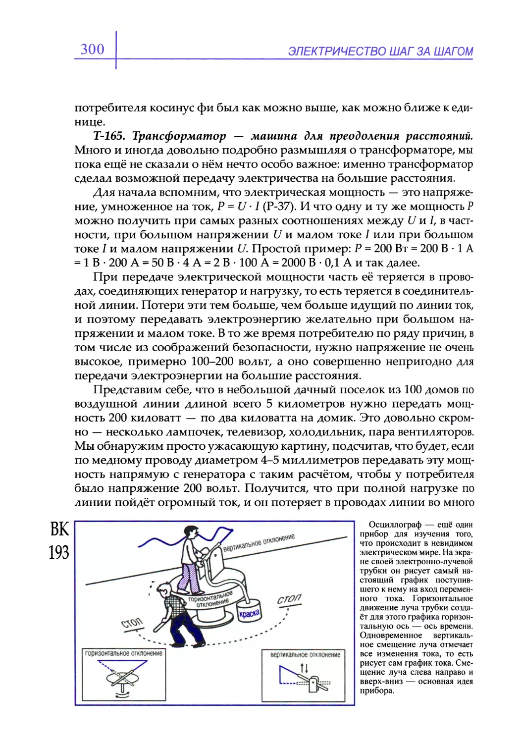 Т-165. Трансформатор — машина для преодоления расстояний