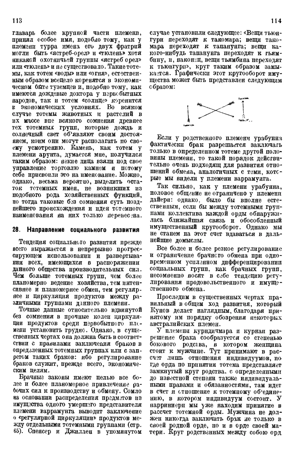 28. Направление социального развития