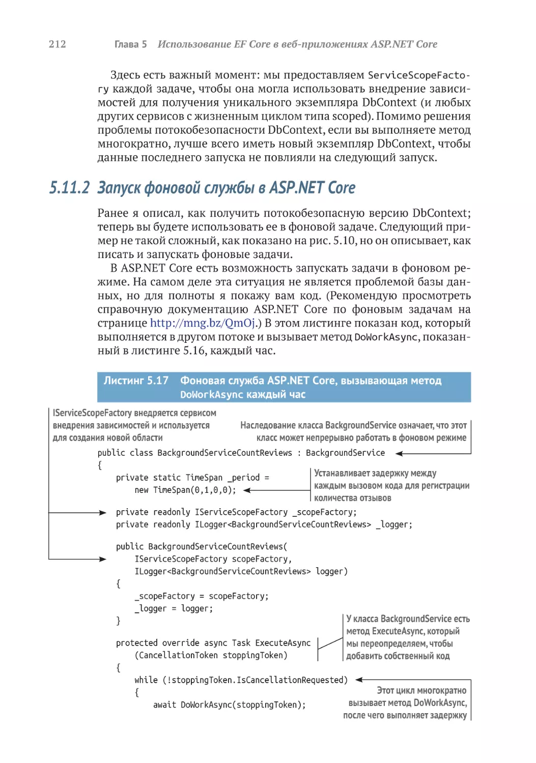 5.11.2	Запуск фоновой службы в ASP.NET Core