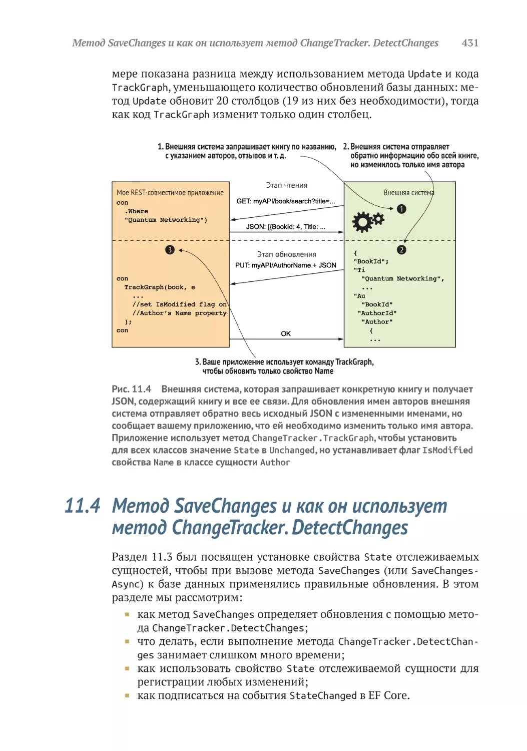11.4	Метод SaveChanges и как он использует метод ChangeTracker. DetectChanges
