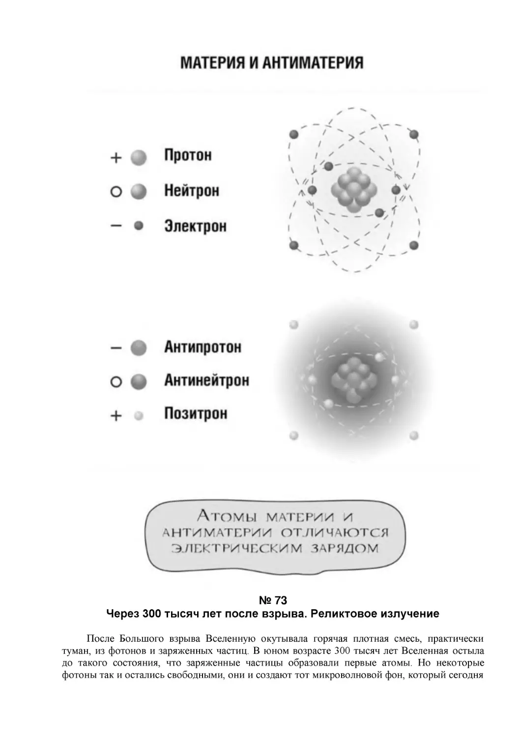 № 73
Через 300 тысяч лет после взрыва. Реликтовое излучение