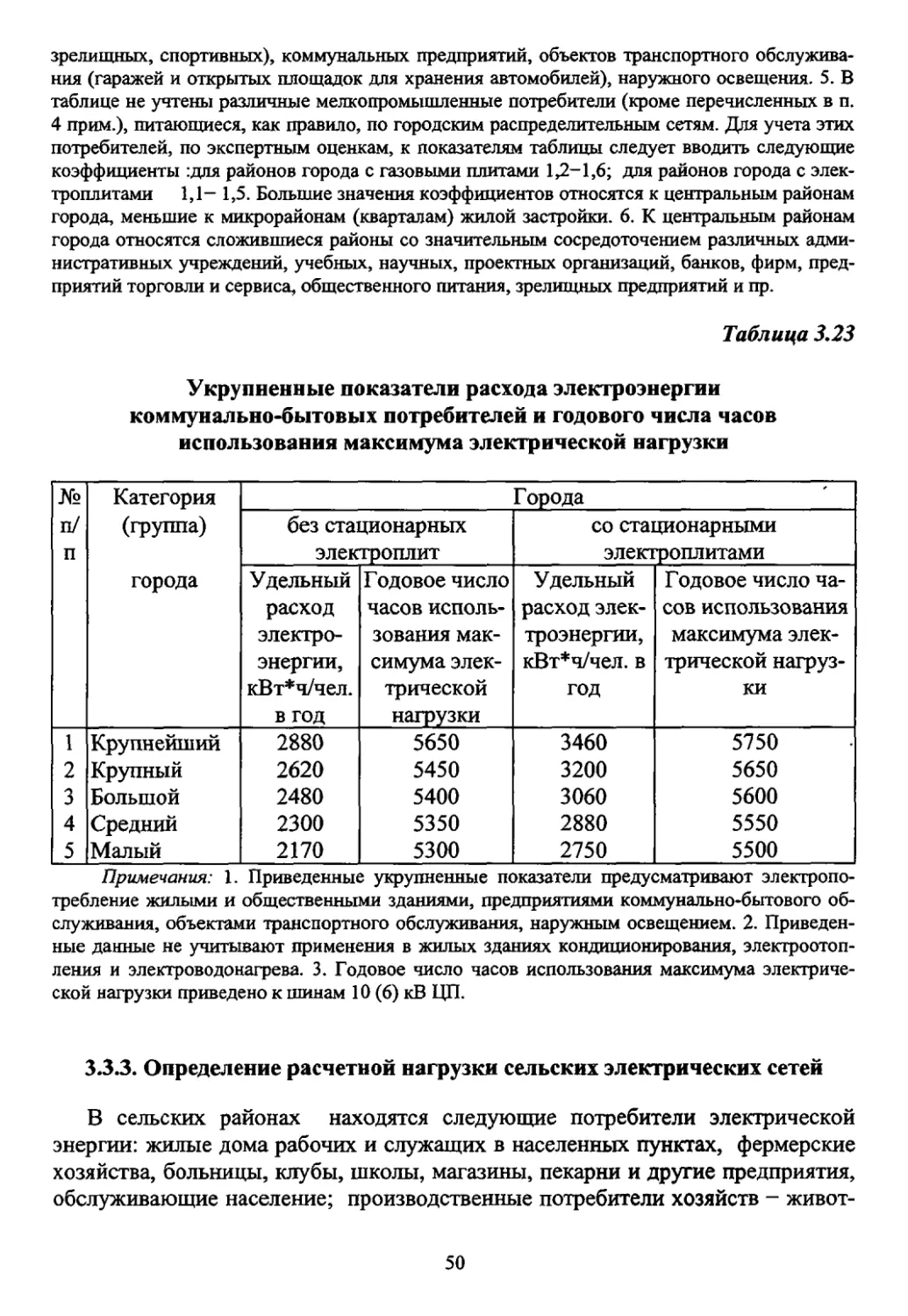 3.3.3. Определение расчетной нагрузки сельских электрических сетей