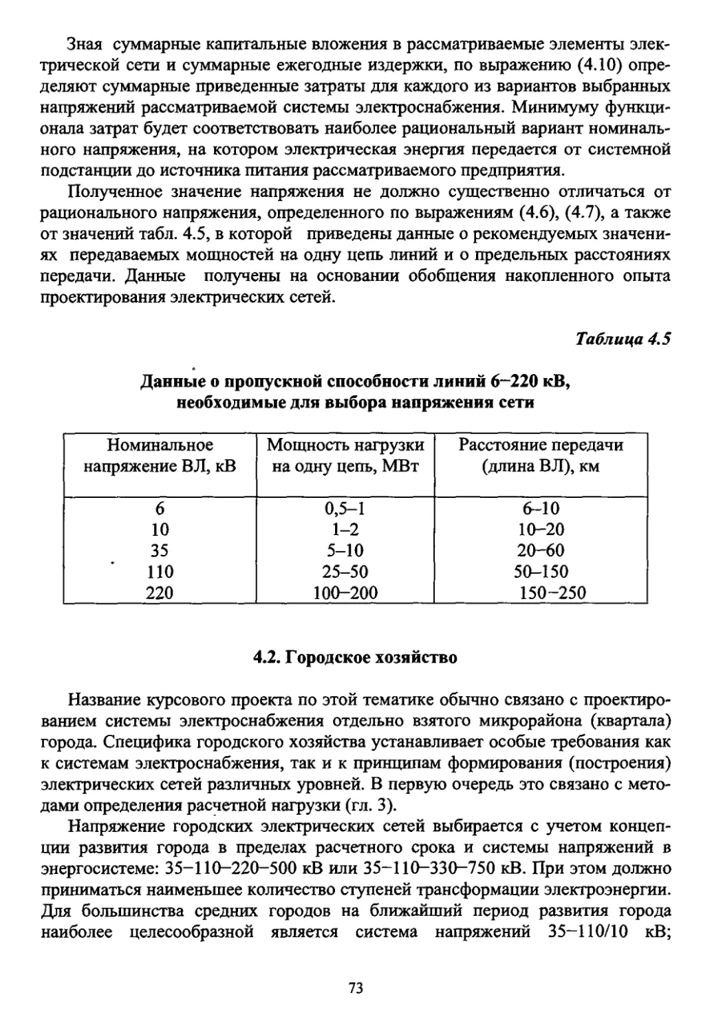 4.2.  Городское хозяйство