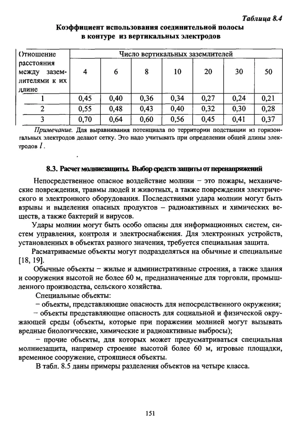 8.3. Расчёт молниезащиты. Выбор средств защиты от перенапряжений