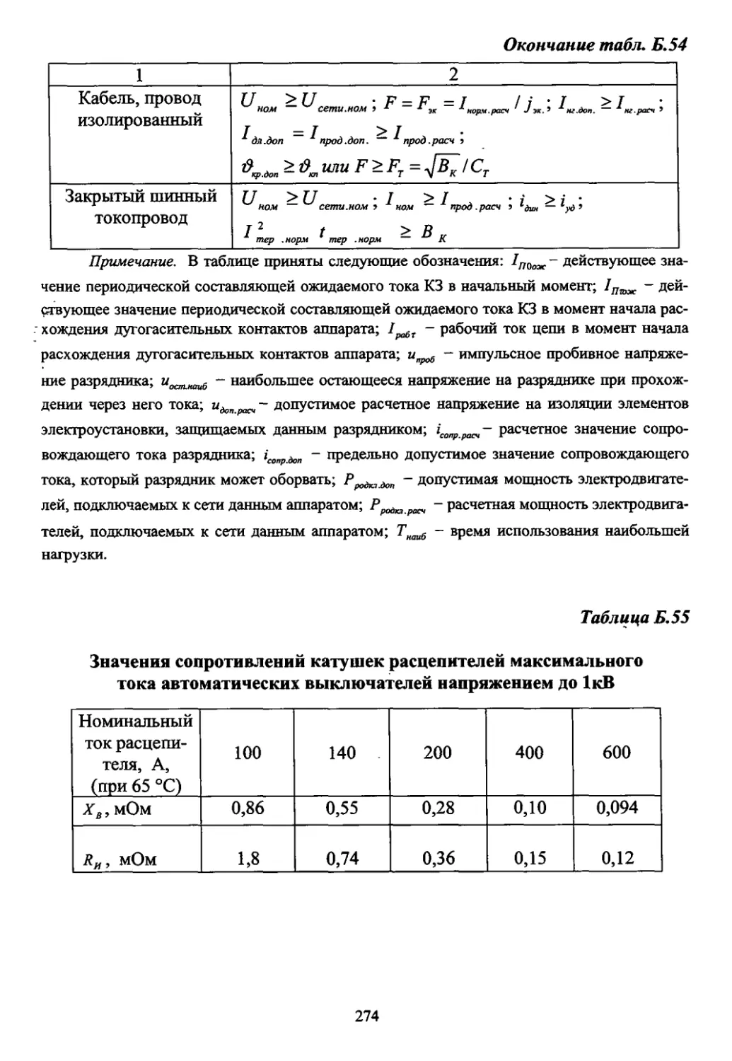 Значения некоторых сопротивлений