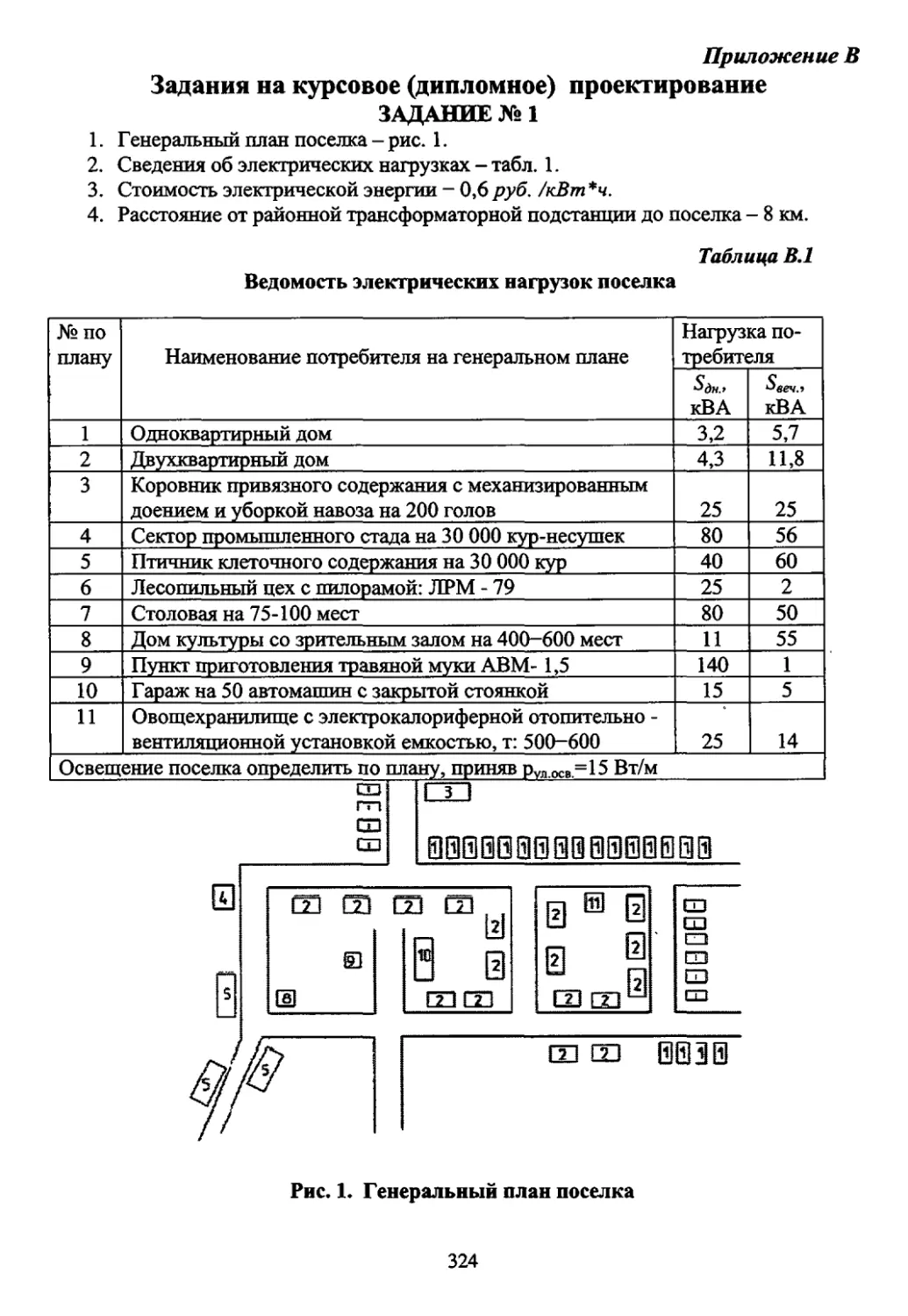 Приложение В. Задания на курсовое проектирование