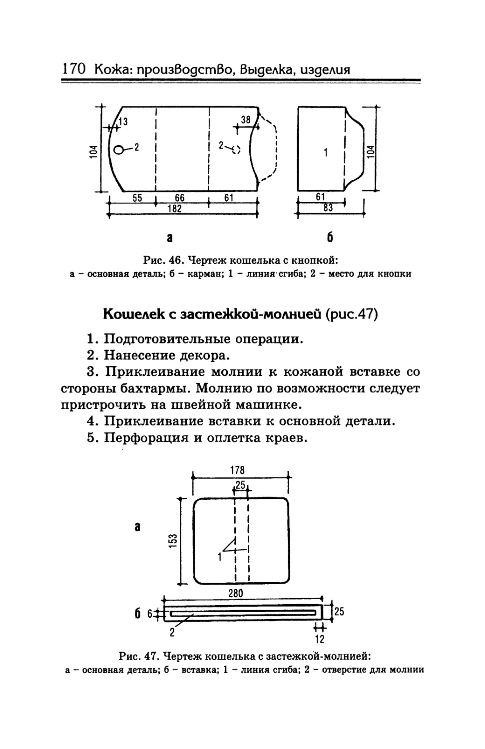 Кошелек с застежкой-молнией