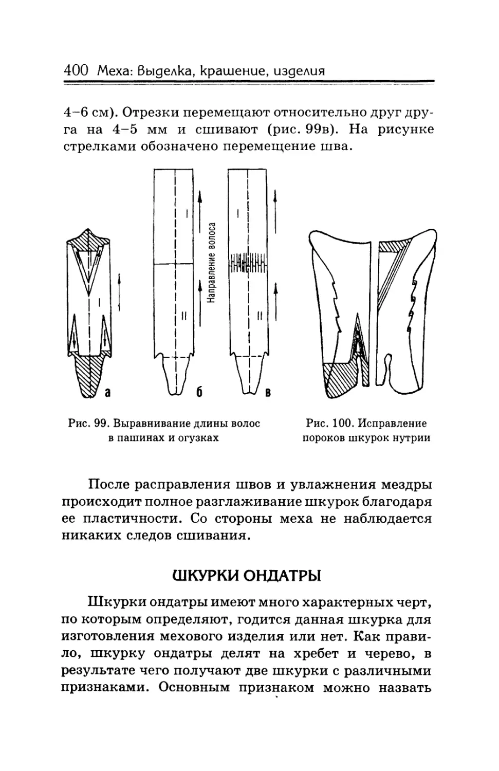 Шкурки ондатры