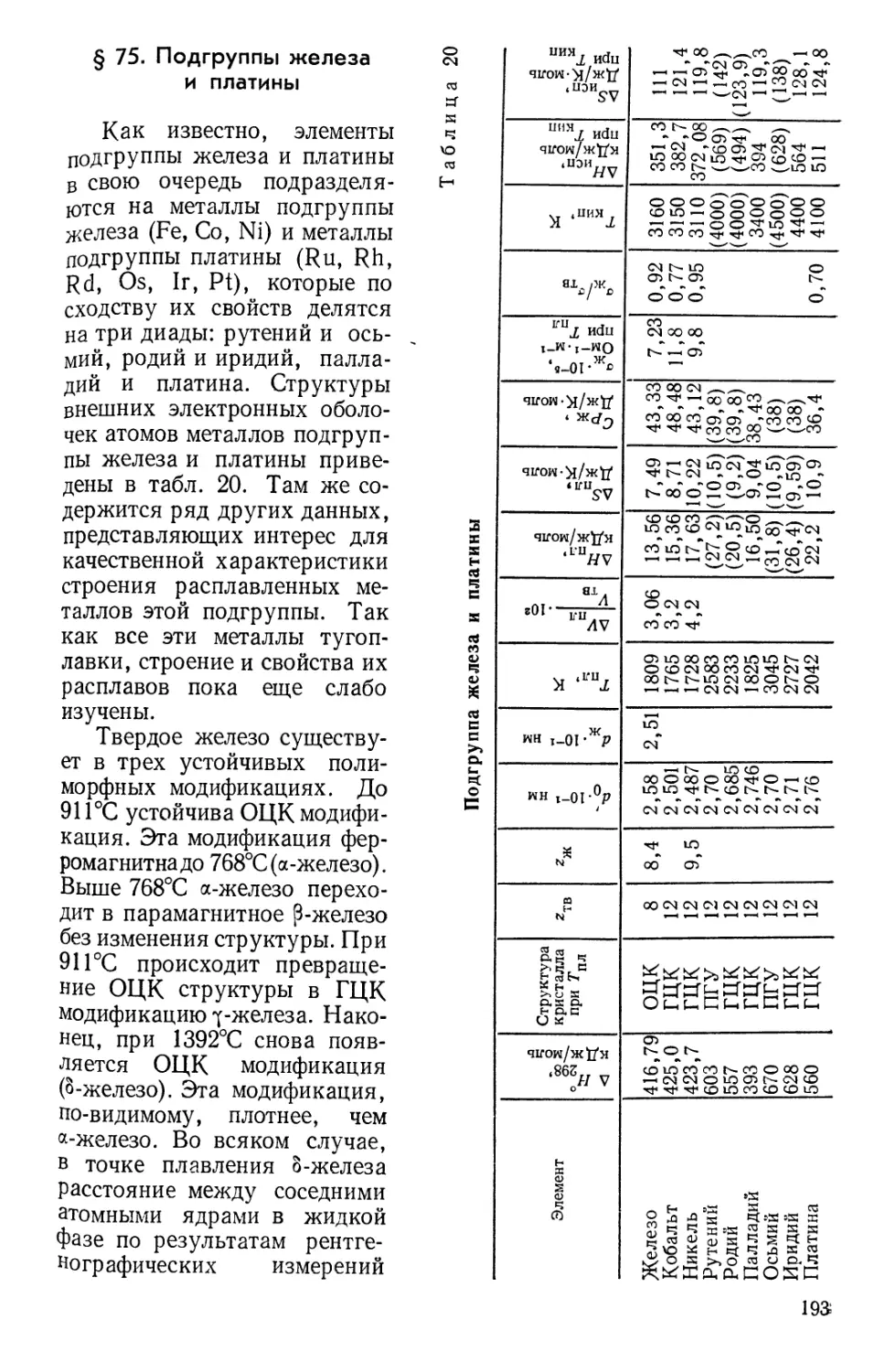 § 75. Подгруппы железа и платины