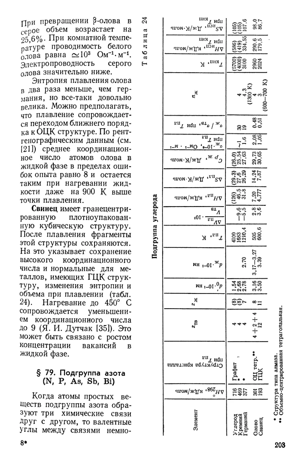 § 79. Подгруппа азота  N, P, As, Sb, Bi