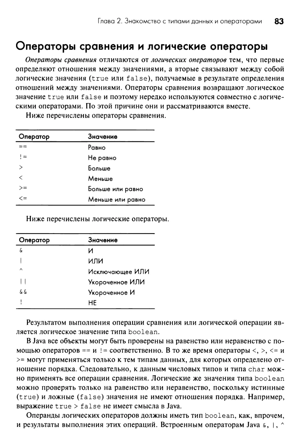 Операторы сравнения и логические операторы