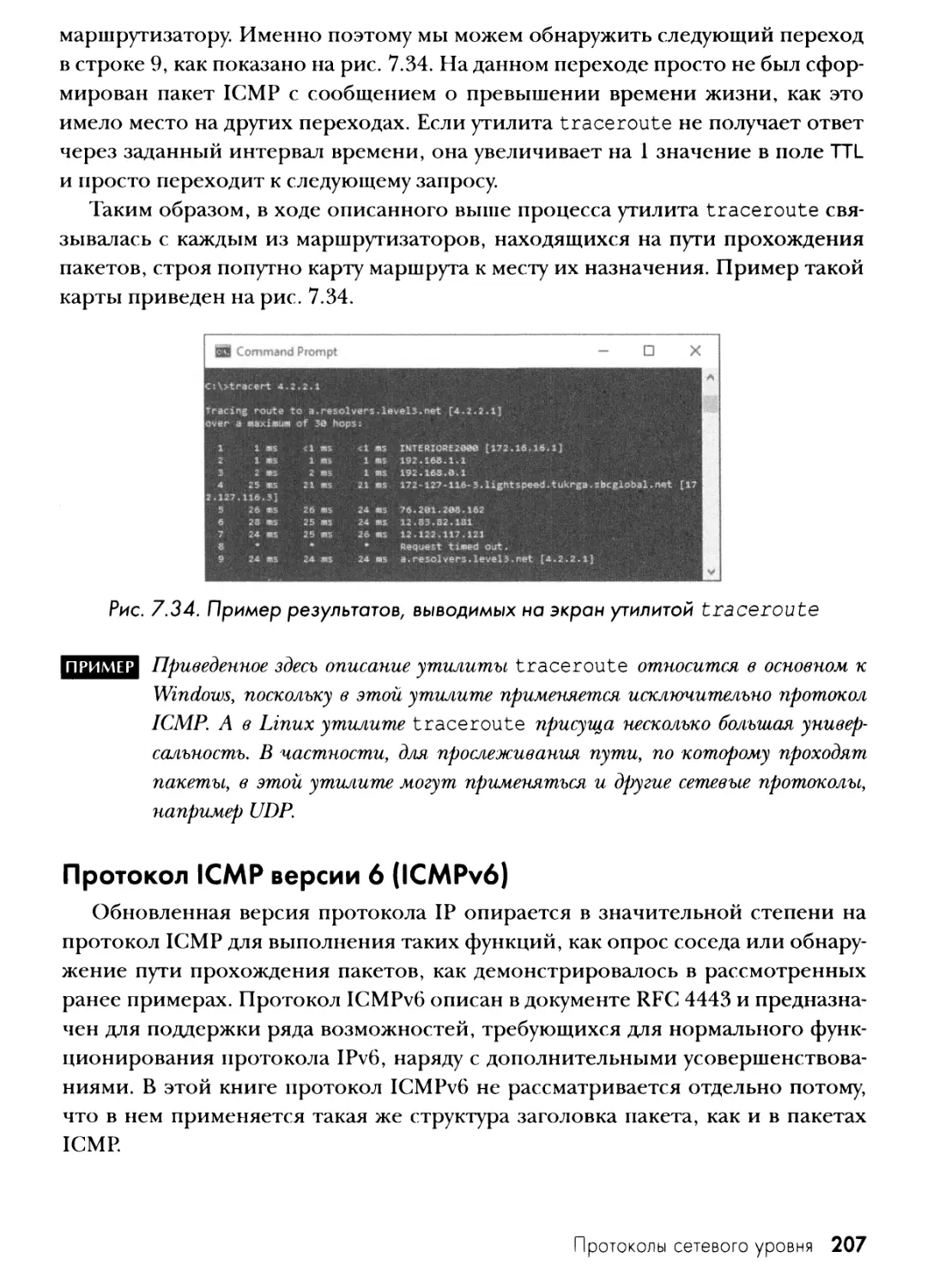 Протокол ICMP версии 6 (ICMPv6)
