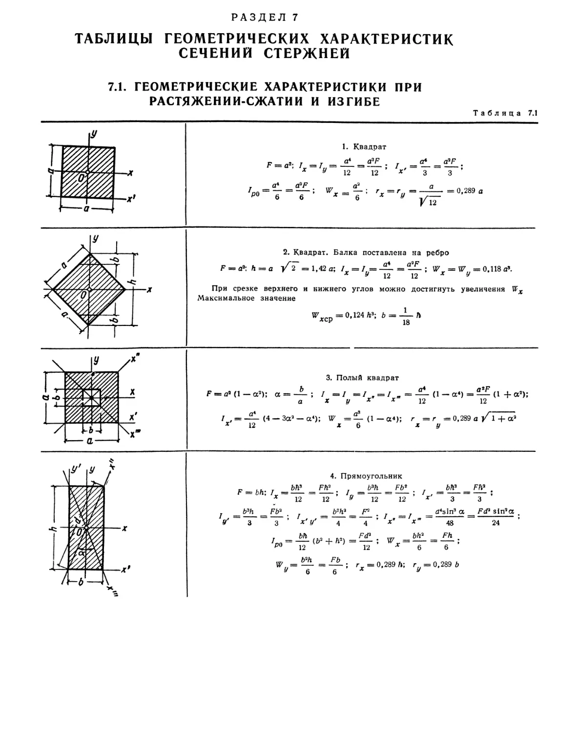 7. Таблицы геометрических характеристик сечений стержней