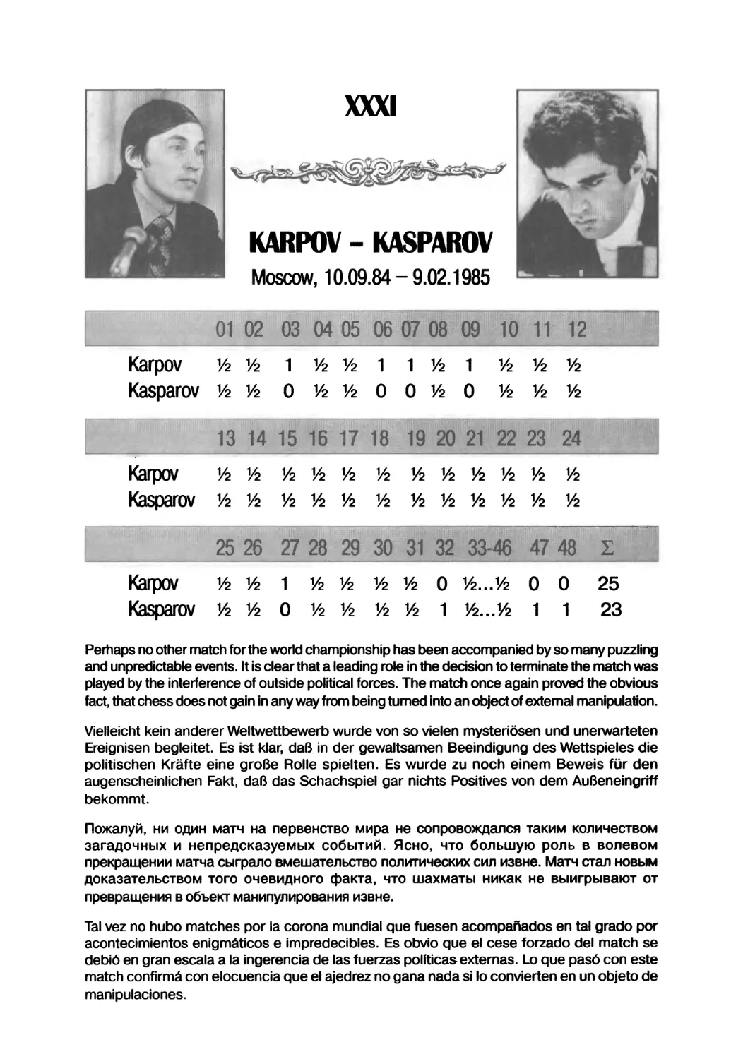 Karpov — Kasparov, 1984