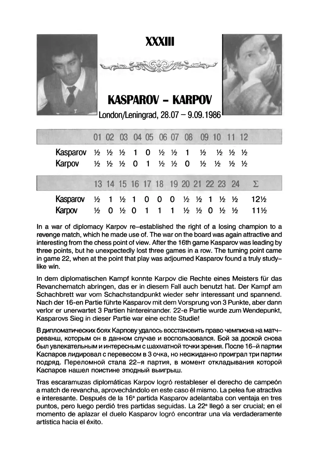 Kasparov — Karpov, 1986