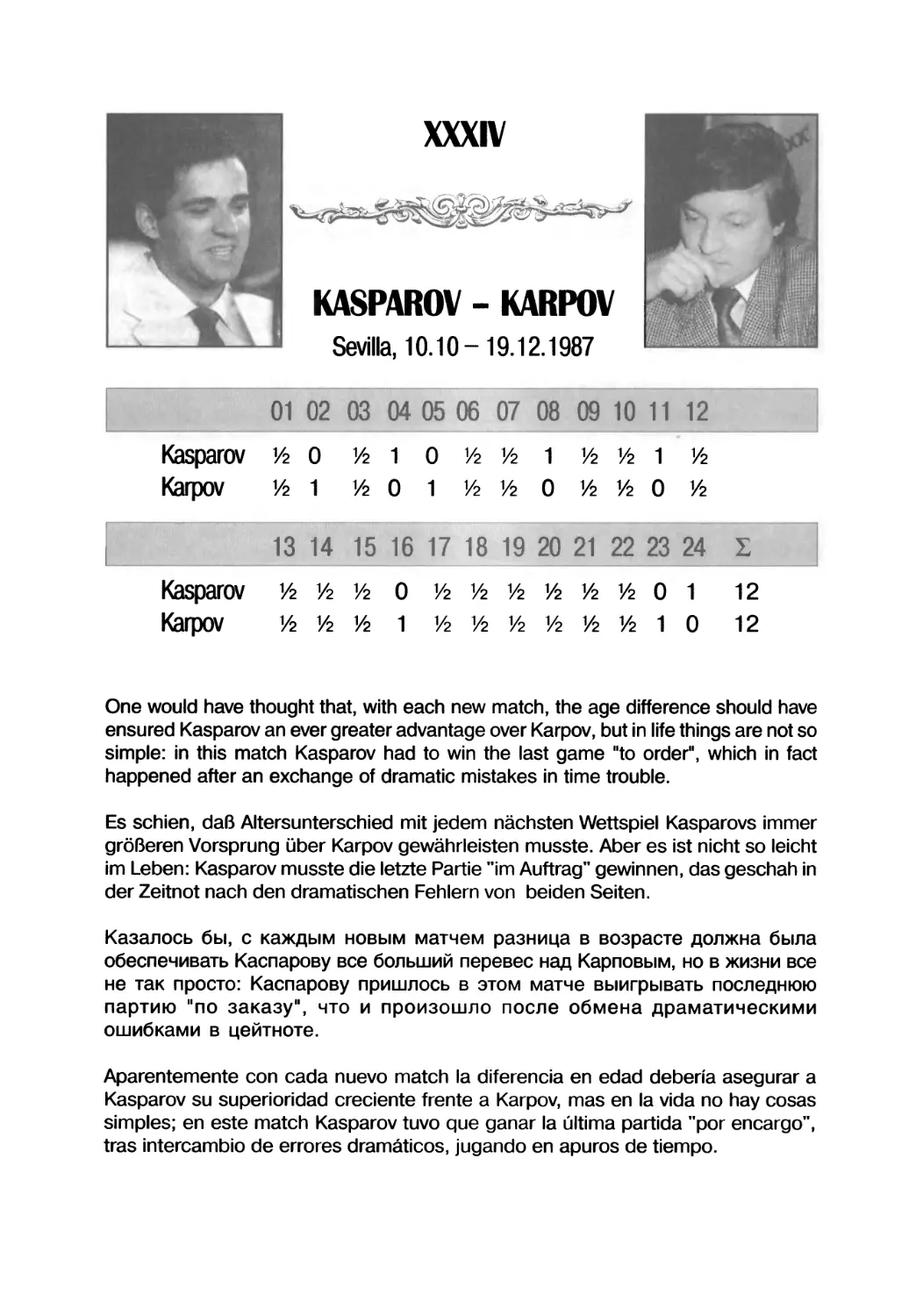 Kasparov — Karpov, 1987