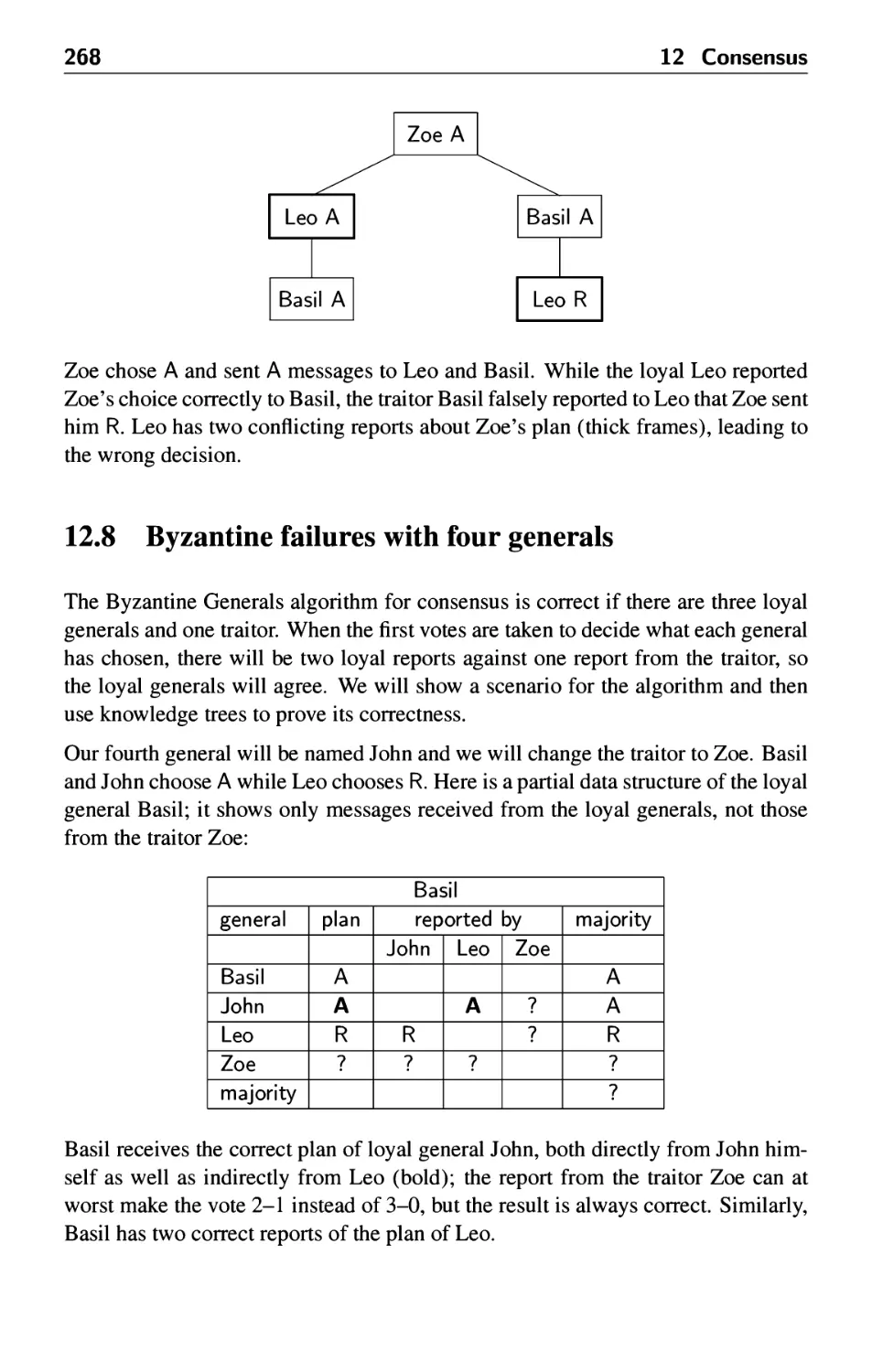 12.8 Byzantine failures with four generals