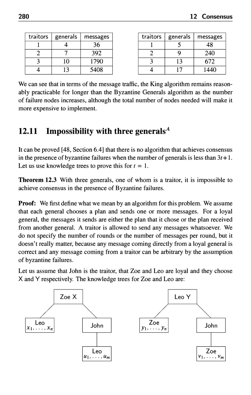 12.11 Impossibility with three generals