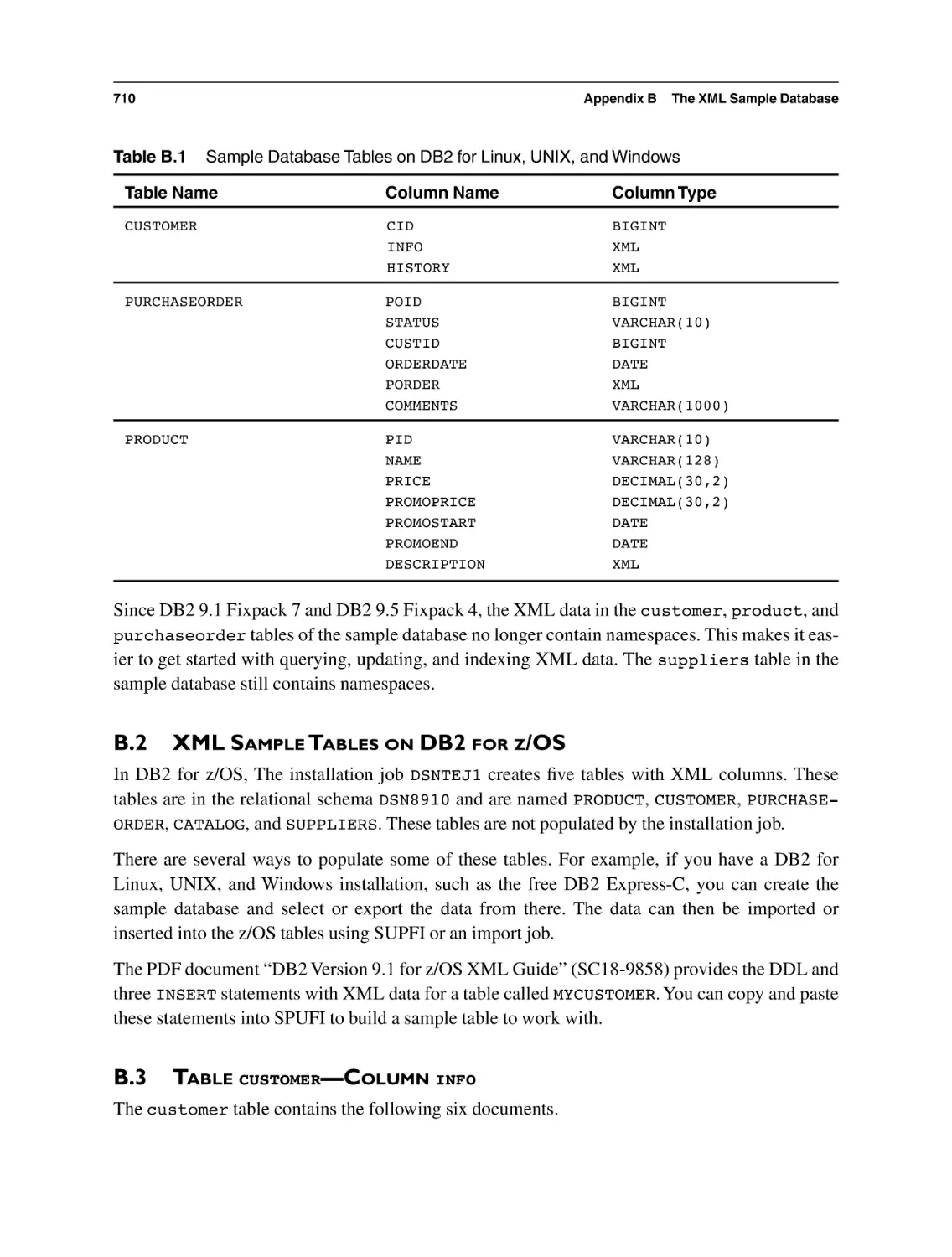 B.2 XML Sample Tables on DB2 for z/OS
B.3 Table customer—Column info