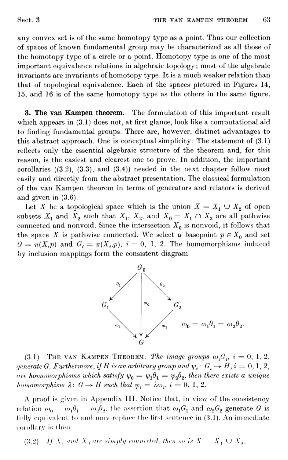 3. The van Kampen theorem