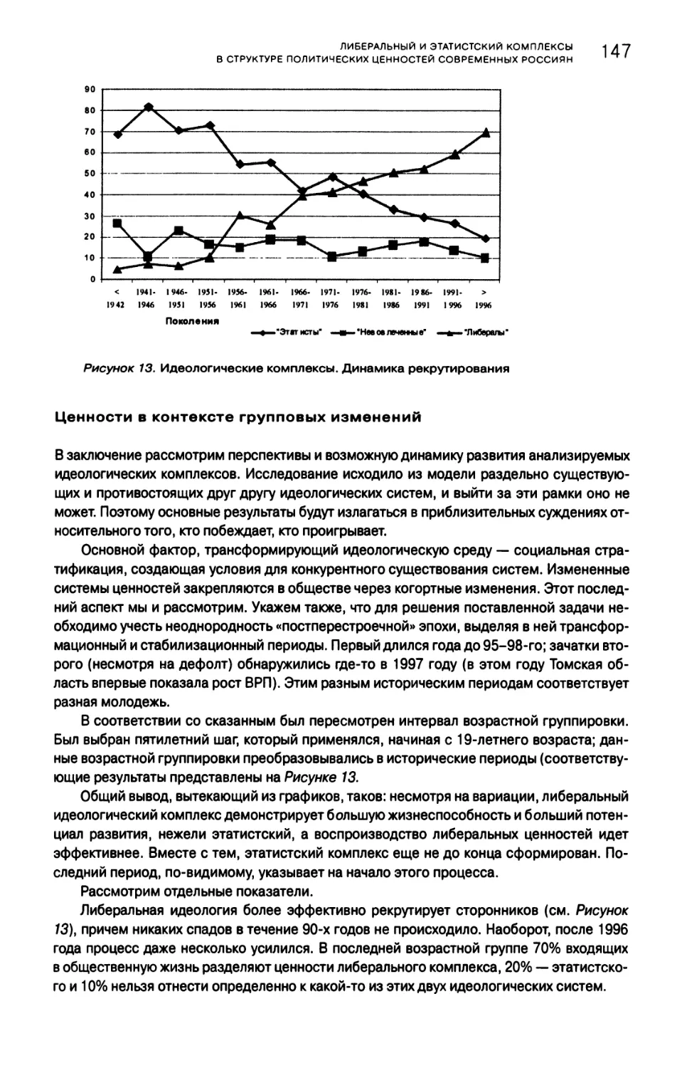 Ценности в контексте групповых изменений