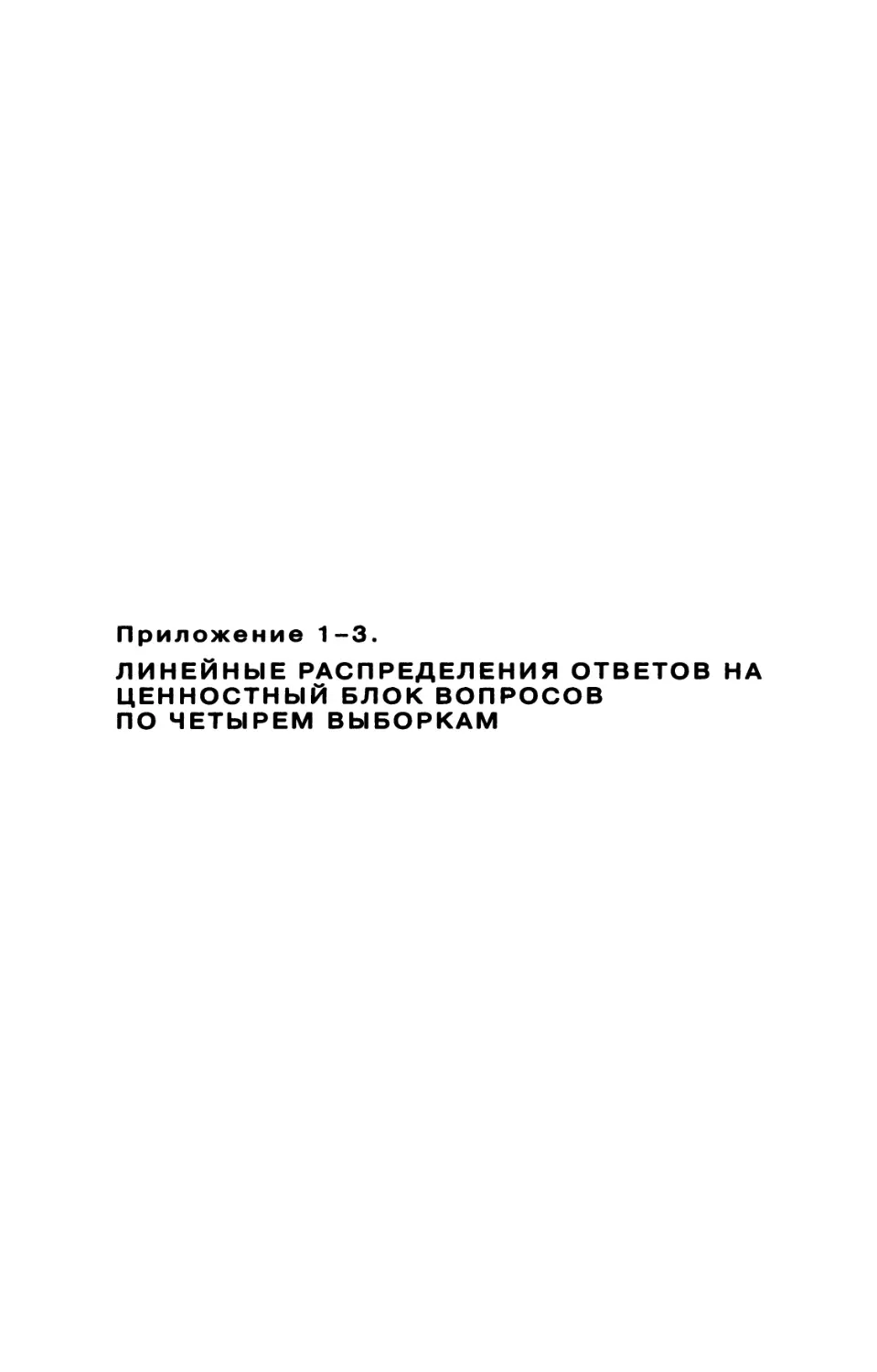 Приложение 1-3. Линейные распределения ответов на ценностный блок вопросов по четырем выборкам