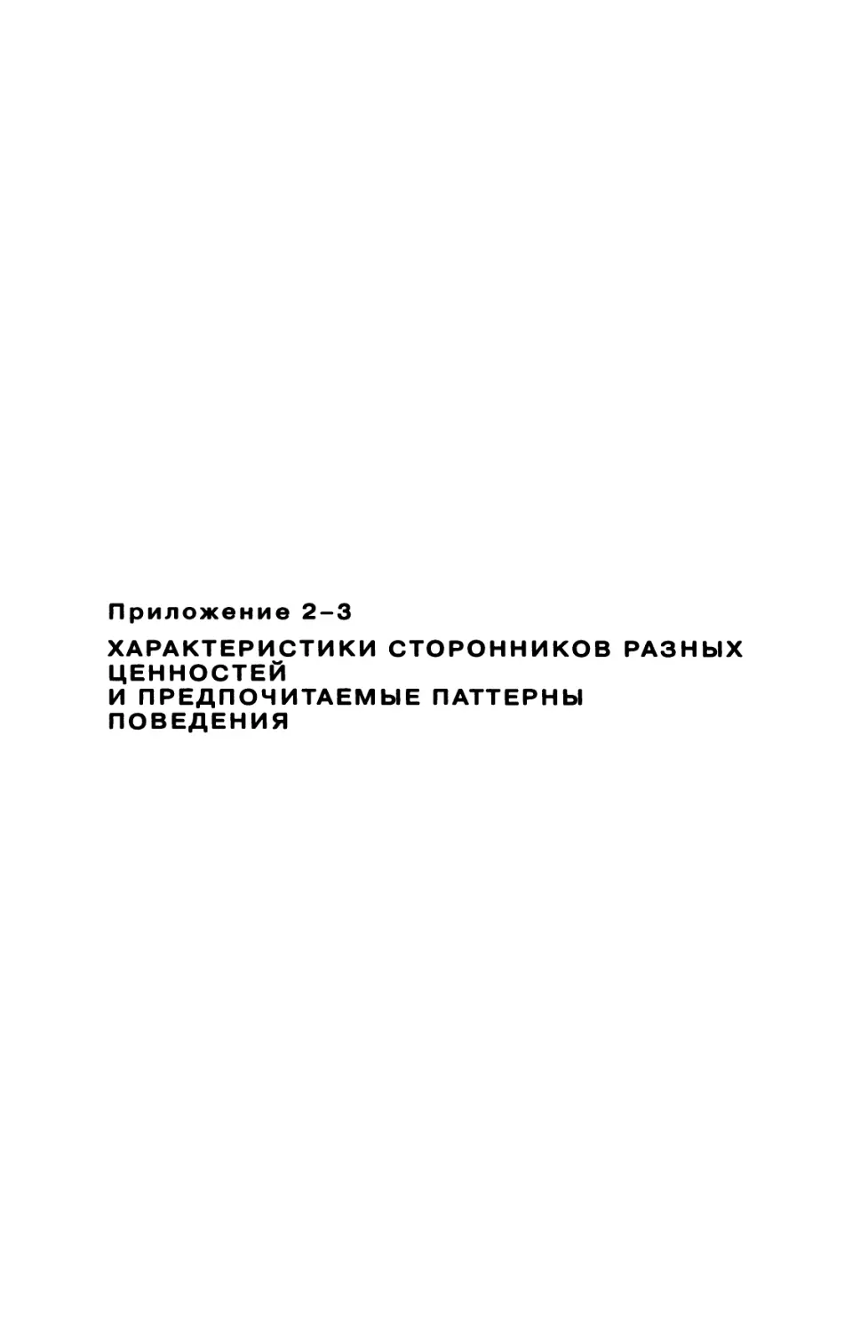 Приложение 2-3. Характеристики сторонников разных ценностей и предпочитаемые паттерны поведения