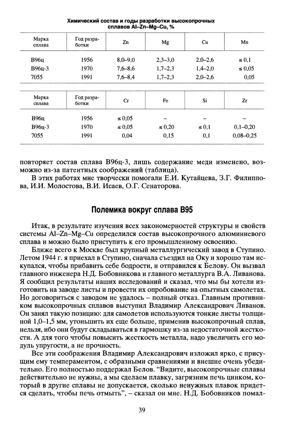 Полемика вокруг сплава В95