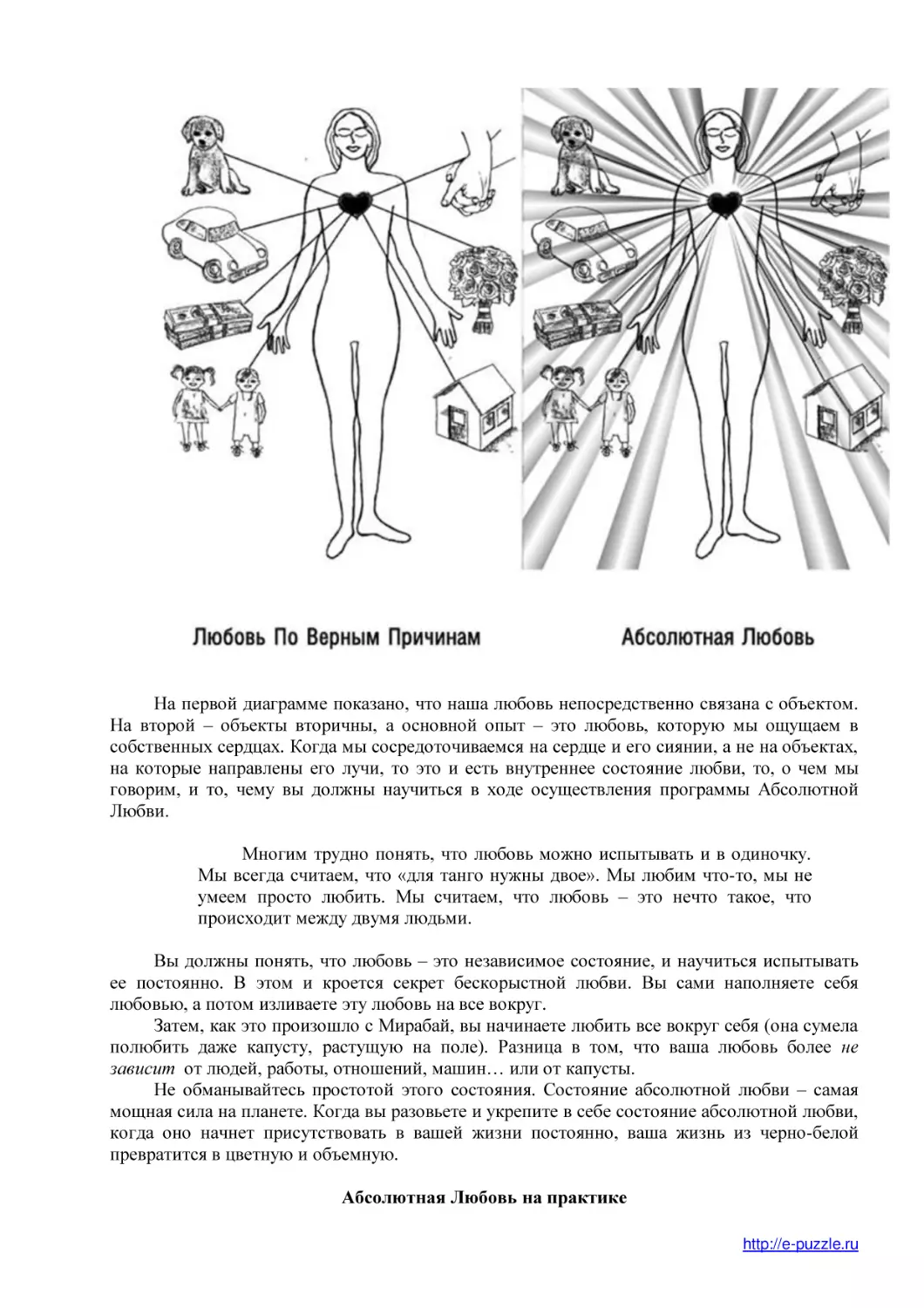 Абсолютная Любовь на практике