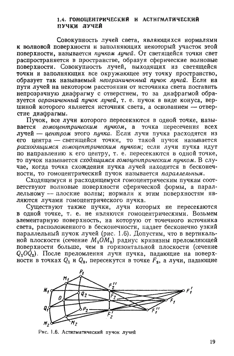 1.4. Гомоцентрический и астигматический пучки лучей